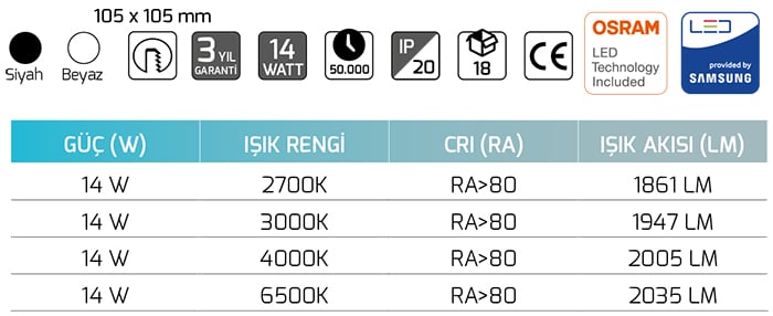 Goya Gy 3051-14 14 Watt COB Ledli Mağaza Armatür